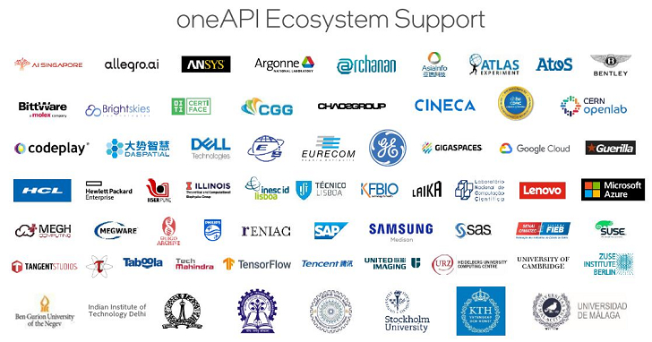 Intel oneAPI 開發工具包完成版即將釋出，資料中心獨立 GPU 同步到位 | T客邦