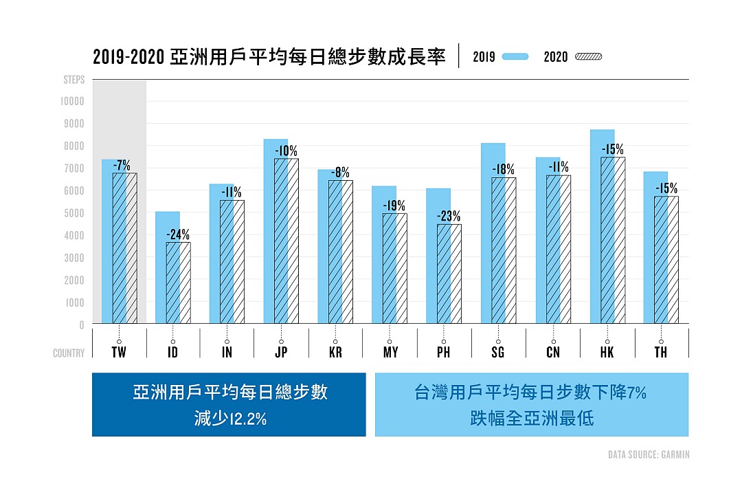 2020年上半年台湾省g_台湾省地图