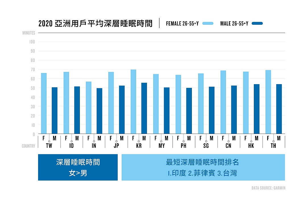 2020年上半年台湾省g_台湾省地图