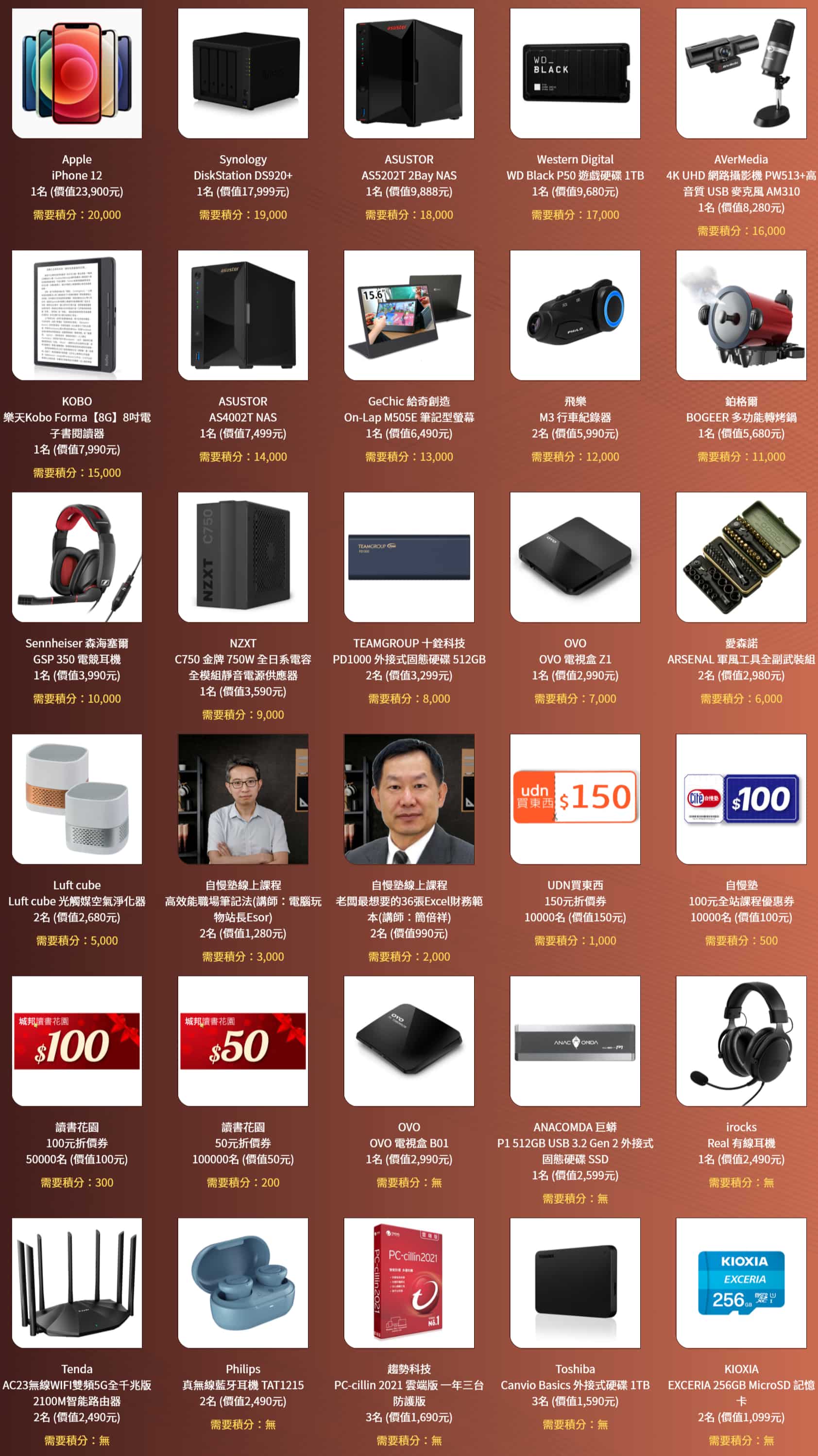 2020 科技趨勢金獎正式開跑 年末最強超人氣 3C 票選抽大獎,獎品總價值超過 100 萬!