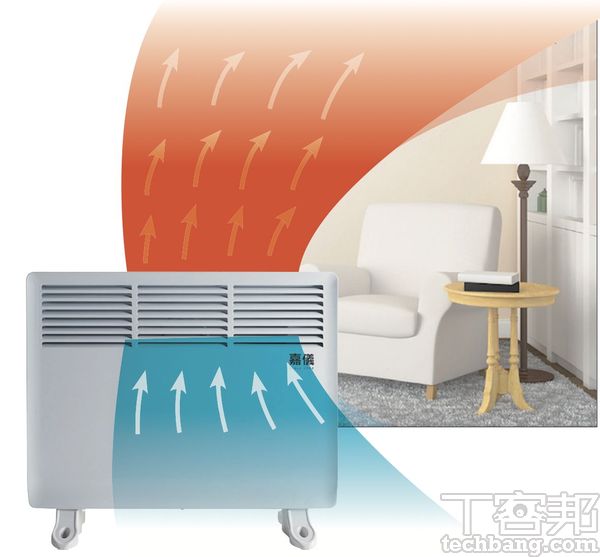 對流式電暖器採用自然空氣對流形式，均衡地將暖空氣擴散到小範圍室內空間。