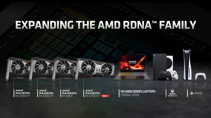 AMD也預告將在近期推出行動版RX 6000系列顯示晶片。