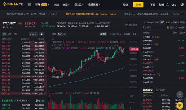 加密貨幣之間互相交換透過線上交易所平台，消費者可以將手上的某種加密貨幣賣出去，並買入持有另一種加密貨幣，整體概念類似於外幣操作。