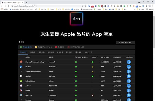 同樣是 M1處理器，你該選擇 MacBook Pro 還是 MacBook Air？