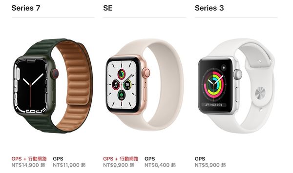 在蘋果的官網上也有 Apple Watch Series 7、SE、Series 3的比較，可從快速找到規格的差異。