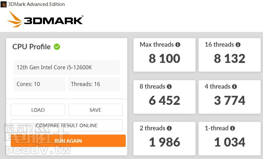 3DMark CPU Profile 分數，最大執行緒下得到 8100 分，單執行緒下為 1034 分。