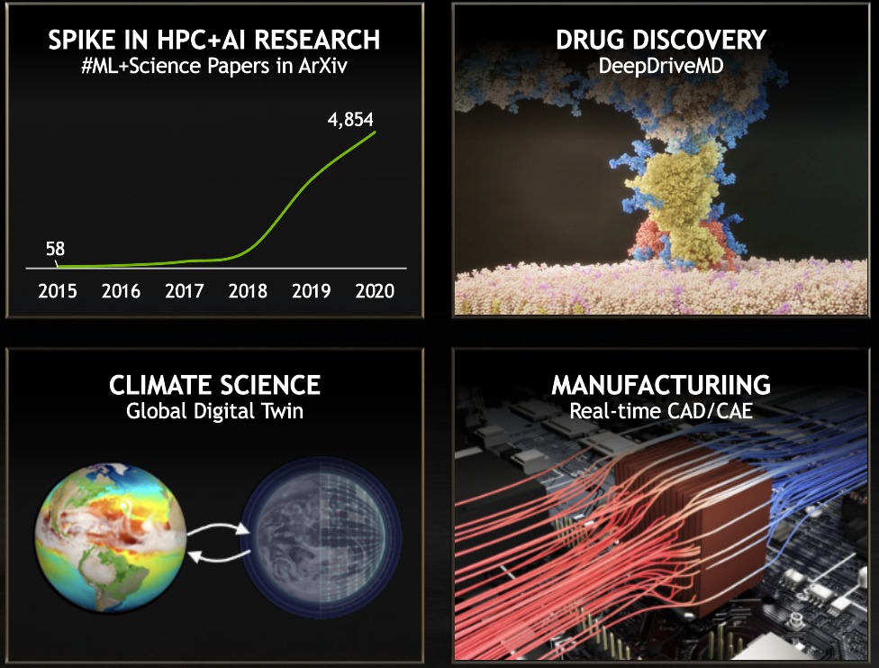 模擬運算能在藥物研發、氣候預測領域派上用場。