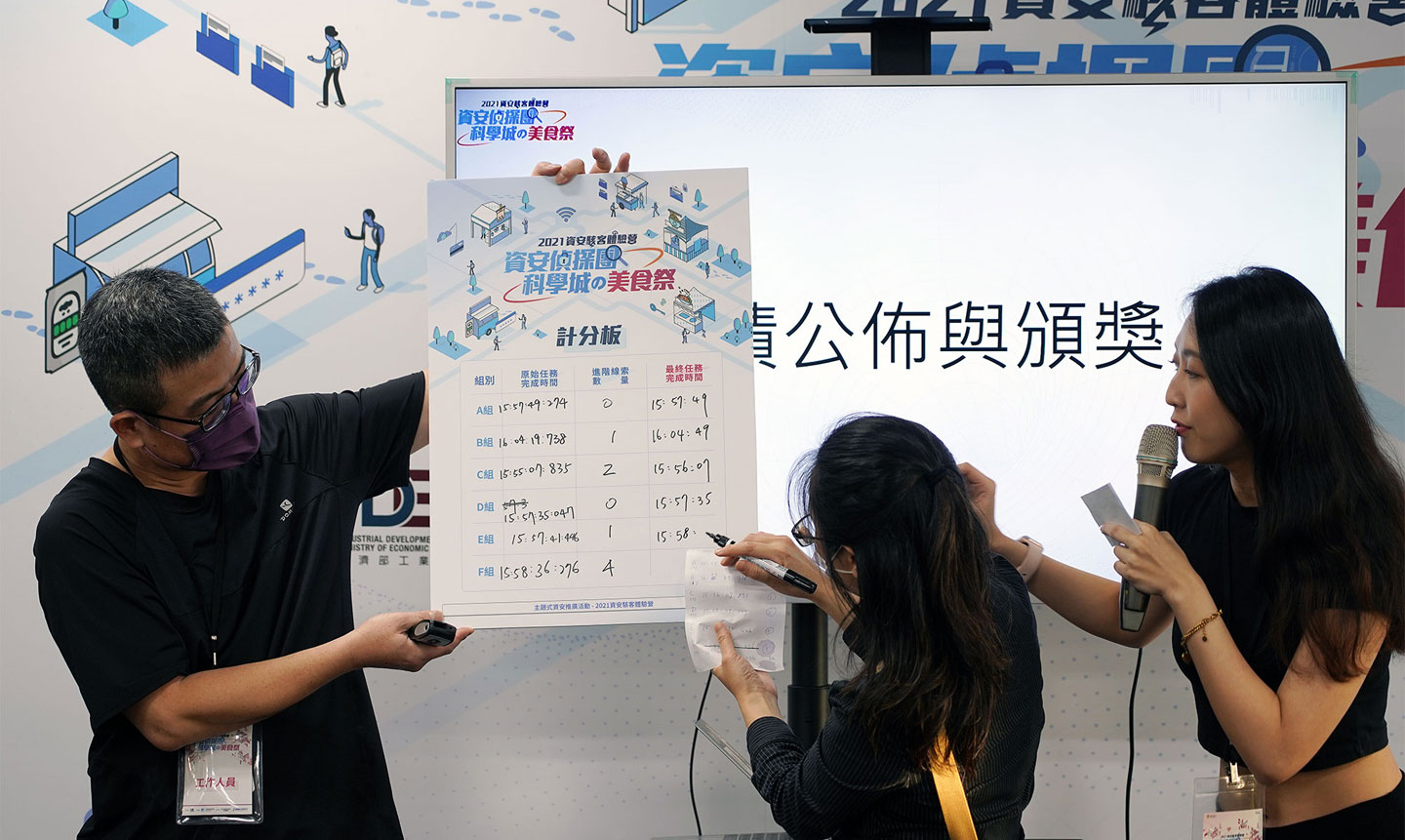最後整理一下各組的任務完成時間，以及使用的線索數量，用來統計最後的結果。