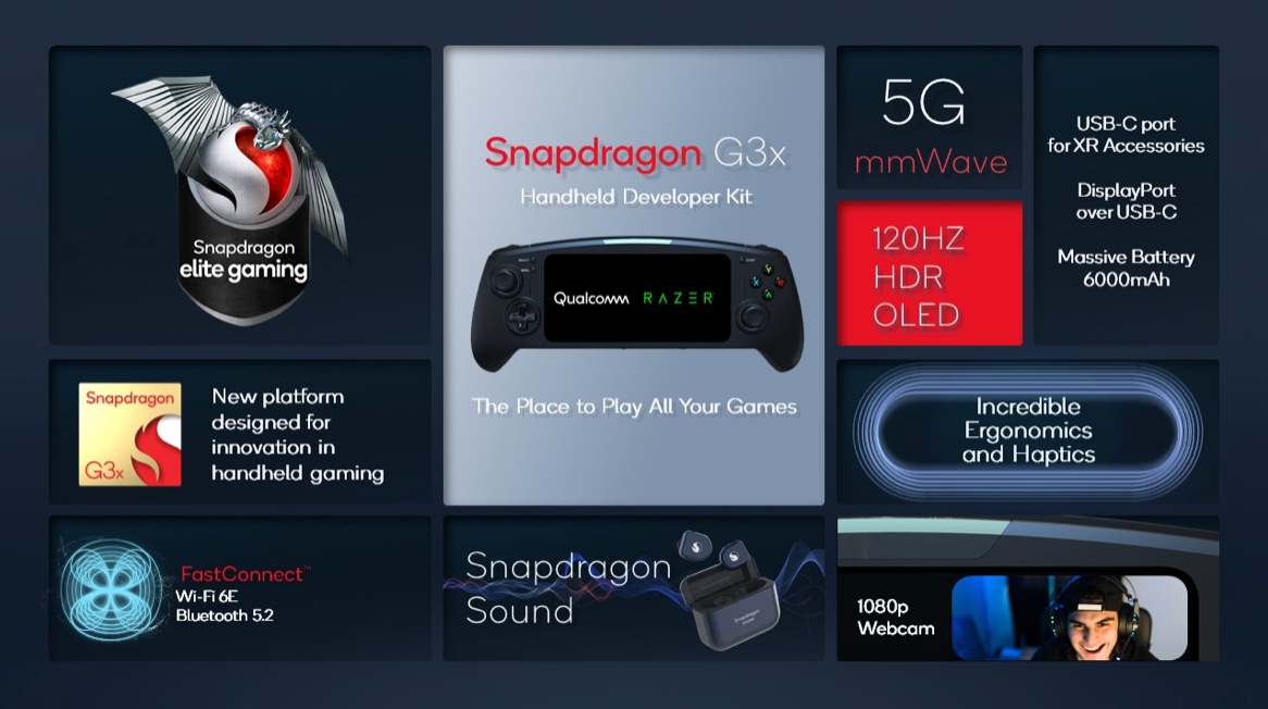高通和 Razer 合作，推出 Snapdragon G3x 手持裝置遊戲開發者套件