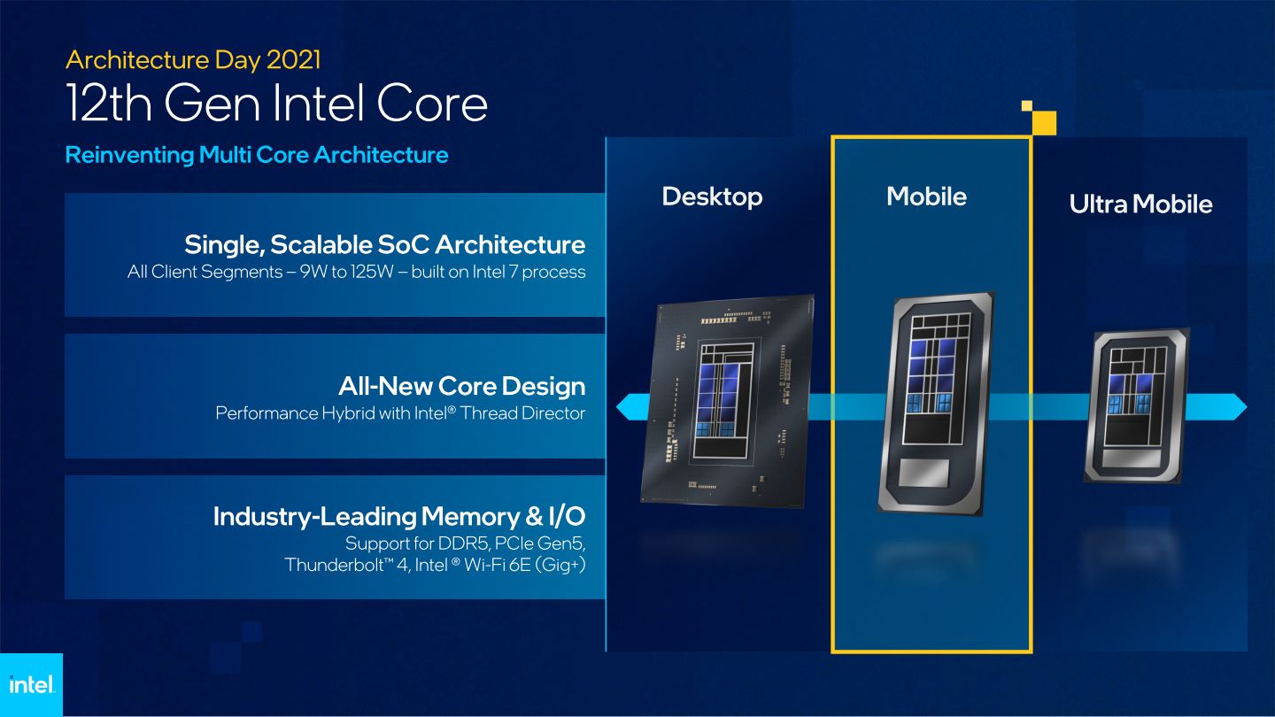 Intel也同步發表行動版12代Core i處理器。
