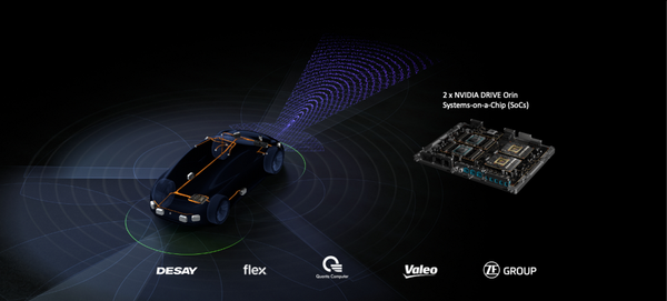 自動駕駛時代到來，NVIDIA DRIVE Hyperion與Omniverse Avatar現身CES 2022