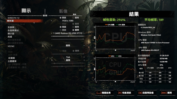 1080p 解析度下的 GPU 及 CPU 負載。