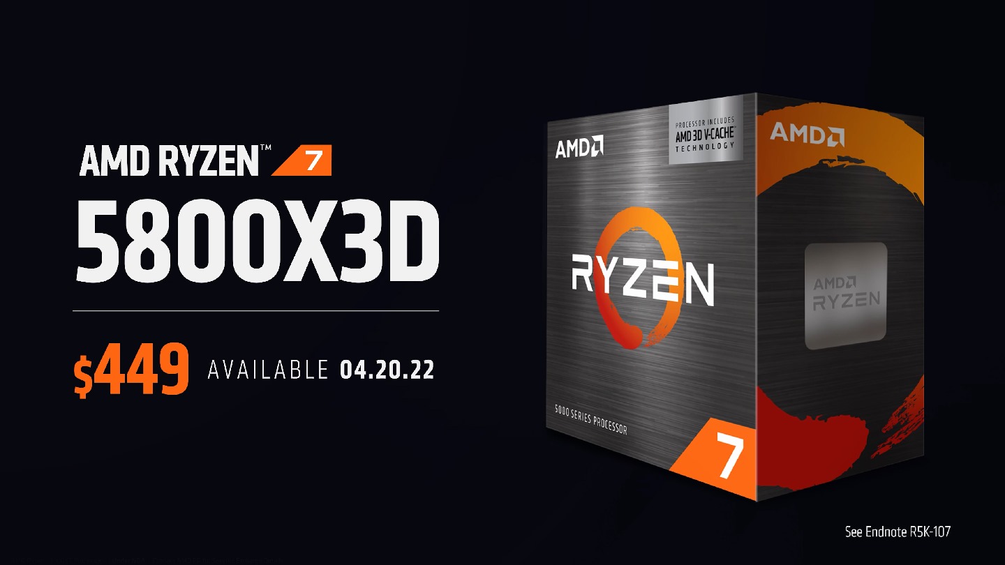 Ryzen 7 5800X3D透過3D V-Cache技術，將L3記憶體從原本的32MB，提升至96MB，將於4月20日以美金449元（約合新台幣12,930元）的價格開賣。