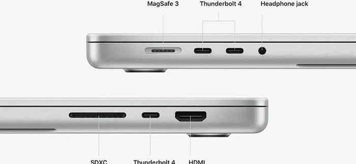 測試顯示：大多數蘋果 M1 Mac 的Thunderbolt 4 連接埠不支援 USB 3.1 Gen 2，無法達到 10Gb / s 傳輸