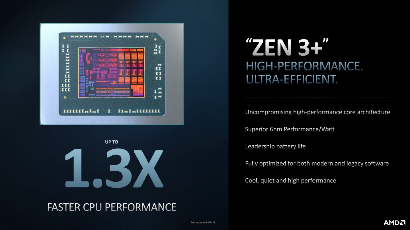與前代架構相比，Zen 3+能夠帶來1.3倍效能提升，並提供更出色的電力效率與電池續航力。