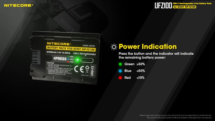 Nitecore推出內建USB-C充電口的UFZ100索尼相機相容電池，再也不用多一個充電器