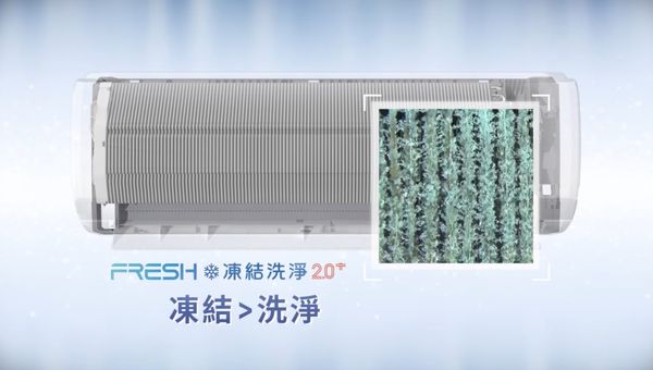日立在台灣市場強打「凍結洗淨」功能，至今已升級到2.0＋版本，但主要原理仍是透過結霜水，帶走熱交換器上附著的髒汙，藉達成洗淨機體的目標。（圖片來源：日立冷氣）