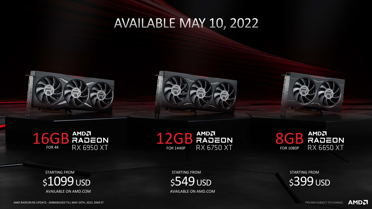 這3款產品由高至低分別為訂價美金美金1,099元（約合新台幣32,910元）的Radeon RX 6950 XT、美金549元（約合新台幣16,440元）的Radeon RX 6750 XT，以及美金399元（約合新台幣11,950元）的Radeon RX 6550 XT。