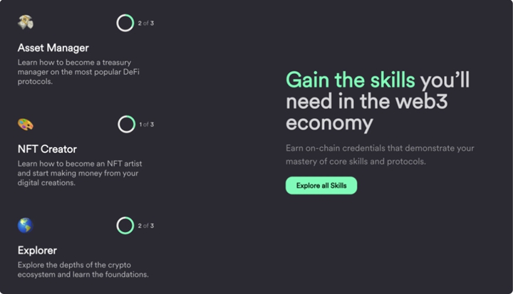 Rabbithole的技能學習