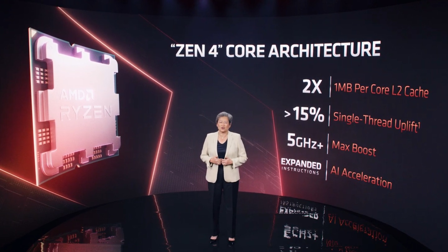 全新的Zen 4架構將每個處理器核新的L2快取記憶體加大1倍至1MB，以增加資料吞吐效率。其最大Turbo時脈可超過5GHz，配IPC效能提升，加總可以帶來大於15%的單核心效能增益。