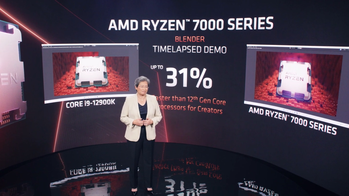 外在Blender渲染測試，Ryzen 7000系列處理器的效能比Intel Core i9-12900K高出31%。