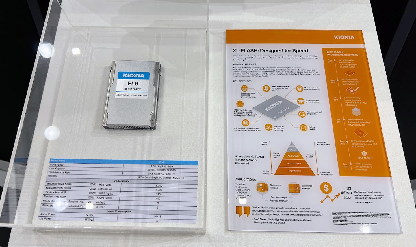 展場的應用解決方案區也展示了 XL-FLASH 技術的 FL6，提供任務較為繁鎖、更重視即時反應效率的資料處理備使用。 ▲ 現在也可以看到 KIOXIA 客戶級的 SSD 系列產品像是 XG8 與 BG5。