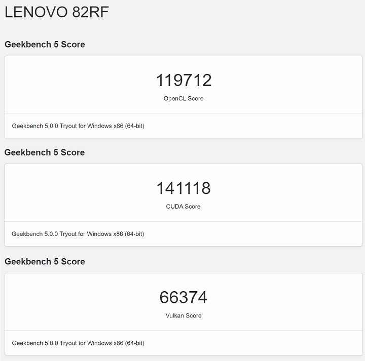 利用 Geekbench 5 進行測試，選定於 NVIDIA GeForce RTX 3070 Ti 進行測試，在 OpenCL 測試獲得的分數為 119,712 分；在 CUDA 測試獲得的分數為 141,118 分，在 Vulkan 測試獲得的分數為 66,374 分。