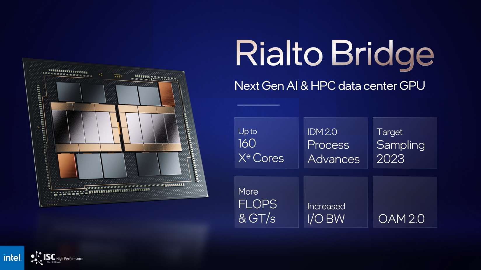 Intel公開下一代資料心GPU Rialto Bridge，將整合160個Xe核心