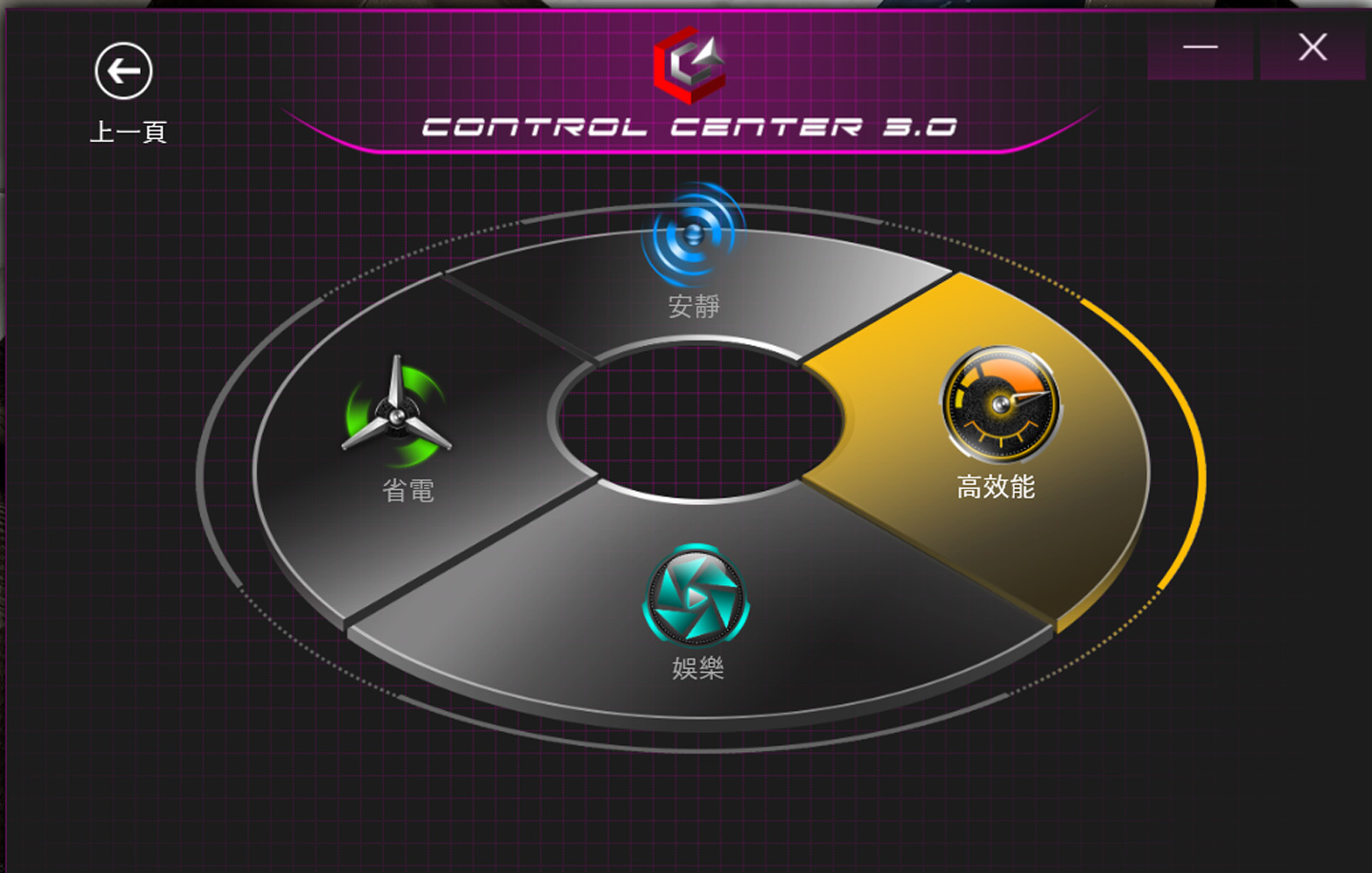 在 Power Mode 中，共有四種運行模式可以切換。