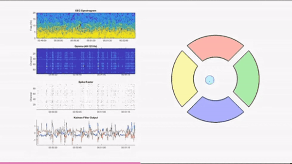 Materials and visual demonstrations starting at 0:50 a.m.