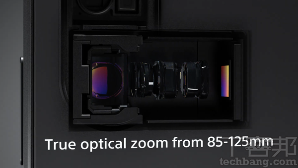 潛望式變焦鏡Xepria 1 IV的鏡將變焦鏡組採用橫臥的方式隱藏在機身內，可容納焦距較長的鏡，同時具備體積小的特點。