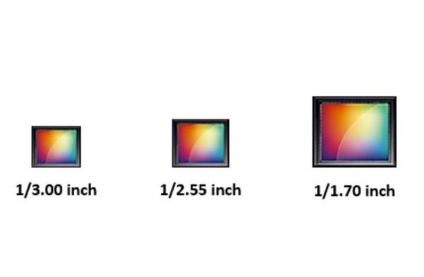 感光元件合而為一？如果手機的三顆感光元件在拍攝時能夠透過影像處理合而為一，是不是就相當於擁有更大尺寸的感光元件了呢？