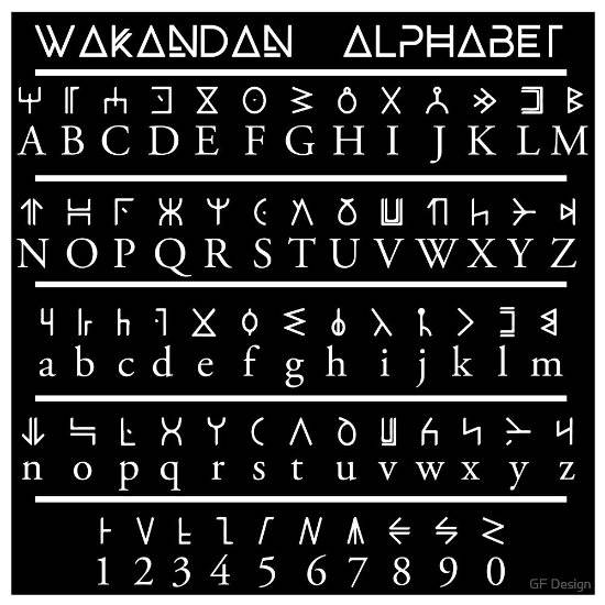《黑豹2 ：瓦干達萬》首支預告曝光，粉絲翻牆上黑豹海報的瓦干達語內容