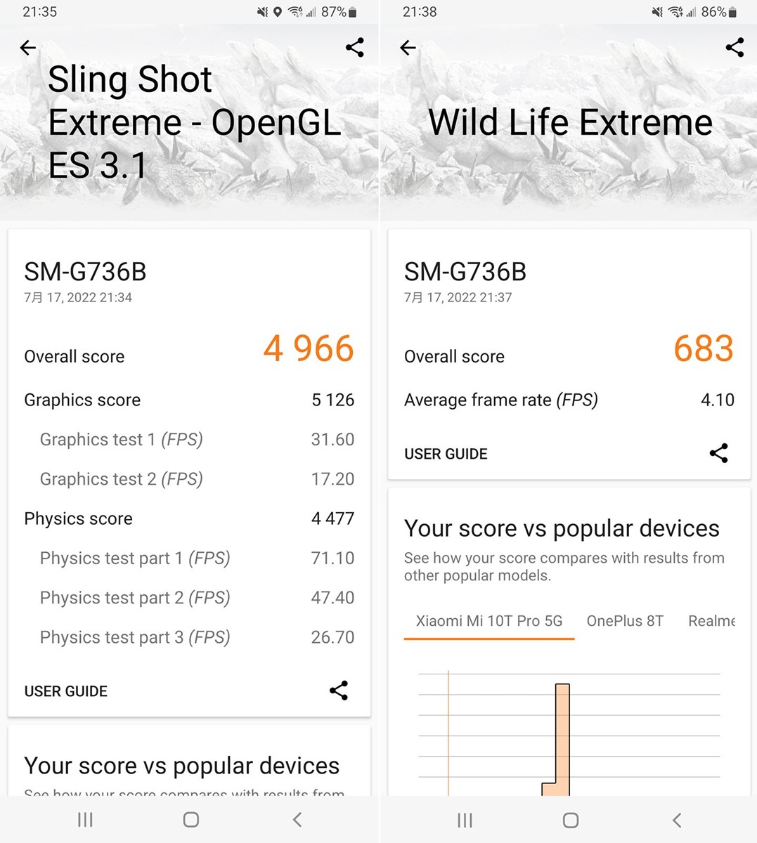 透過 3DMARK 評量 Galaxy XCover6 Pro 的 3D 效能，在 Sling Shot Extreme 模式獲得 4,966 分，Wild Life Extreme 模式獲得 683 分。