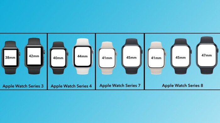 Apple Watch尺寸演化史。