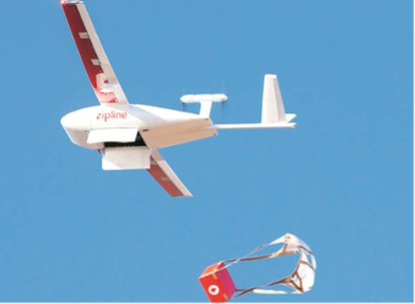 無人機進行醫療物資投放(資料來源：Ziplin)
