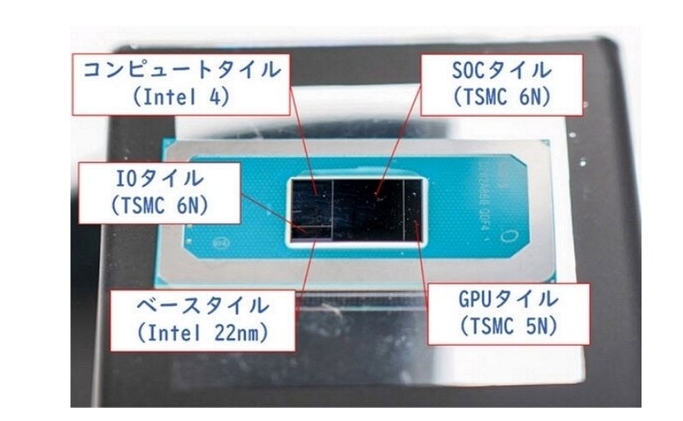 傳Intel第14代處理器已經預定台積電5奈米，可能會影響AMD產能