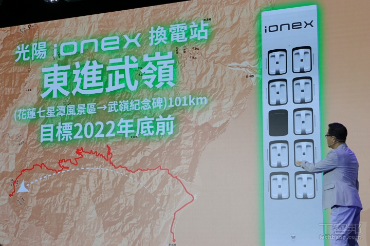 光陽 Ionex 宣示年底換電站突破 2,000 站，電動白牌 S7 優惠價 55,500 元起