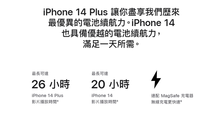 來最長的電池續航力，iPhone 14全系列四種型號的電池容量到底是多少？