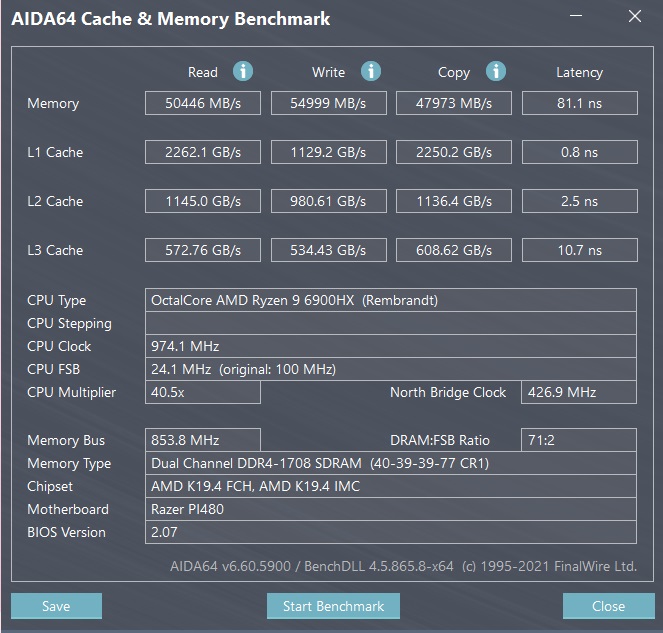 在 AIDA64 的記憶體與快取記憶體測試，主要記憶體的效能測試結果為讀取 50,446 MB/s、寫入 54,999 MB/s、拷貝47,973 MB/s，延遲時序則為 81.1ns。