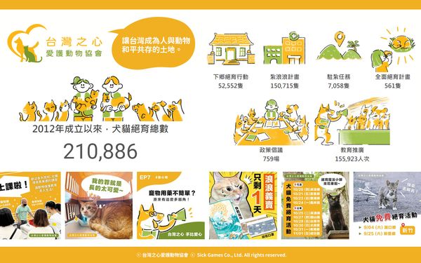 《Gang Start：異世界極道傳說》x「台灣之心愛動物協會」公益活動推出