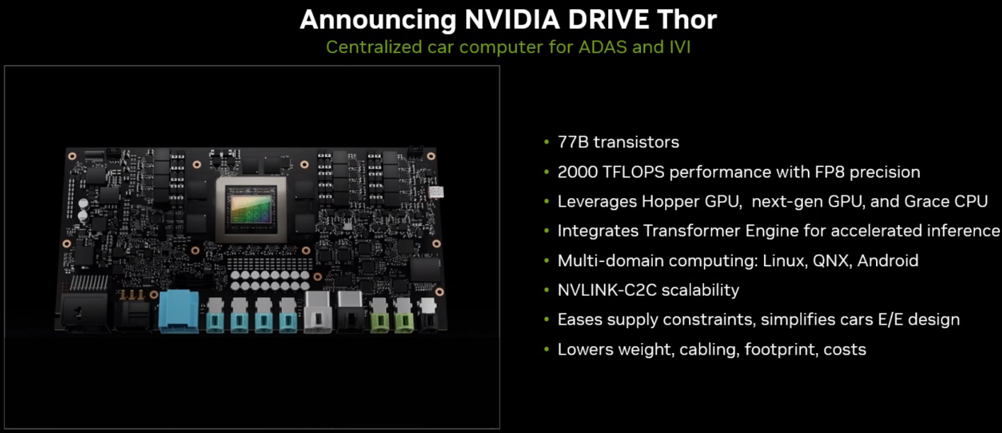 DRIVE Thor具有強大的擴充能力，也可配Hooper GPU、次世代GPU、Grace CPU不同運算單元。