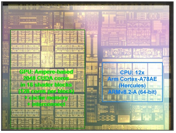 傳任天堂下一代Switch主機將改用NVIDIA Tegra 239晶片