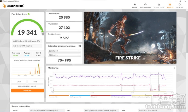 【3DMark 跑分測試】在3DMark Fire Strike 獲得 19,341 分，足堪應對大多數作品的 FHD 遊戲環境。