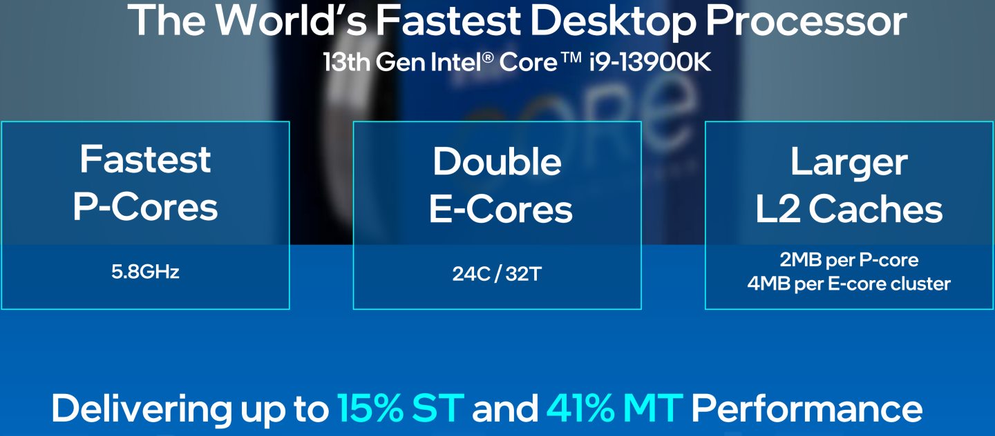 Core i9-13900K採用8P + 16E核32緒配置，最高Turbo時脈為5.8GHz，每個P-core具有2MB L2快取記憶體，每4個E-core怎組成的叢集共享4MB L2快取記憶體。