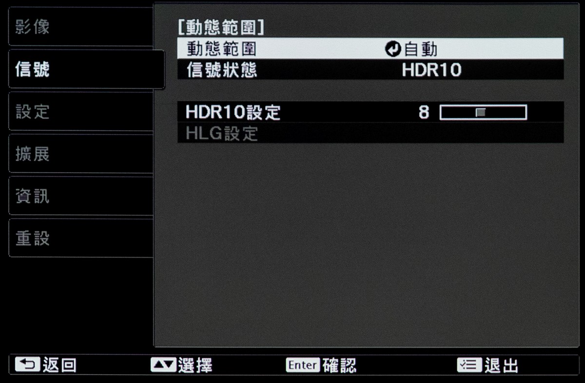 那麼 HDR/HLG 大動態範圍影像的獨立調整工具呢？EH-TW6250 也同樣提供給用家，當投影機偵測出輸入的影片規格後，用家就可以利用「HDR 定」或是「HLG 定」，進行 15 個檔位的動態亮度置，確保 EH-TW6250 所投射的 HDR/HLG 影片亮度與對比都能滿足用家喜好。