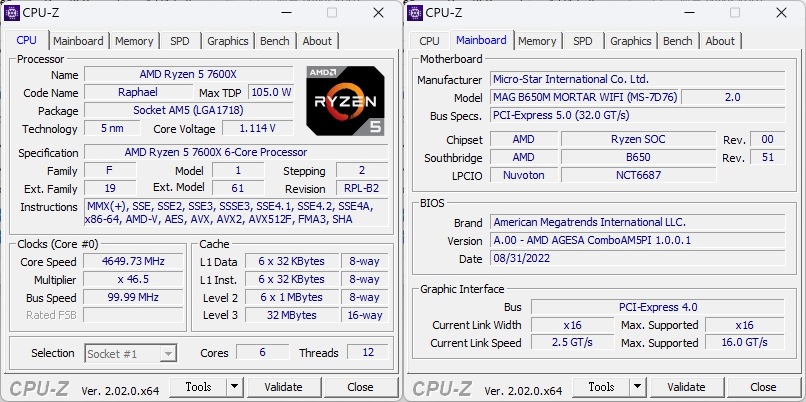 這次的測試組合為AMD Ryzen 5 7600X處理器配MAG B650M MORTAR WIFI主機板。