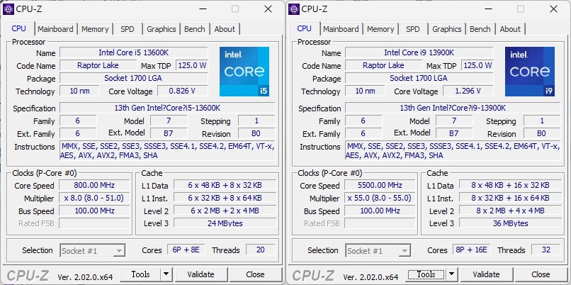 這次測試的處理器為Core i5-13600K、Core i9-13900K。