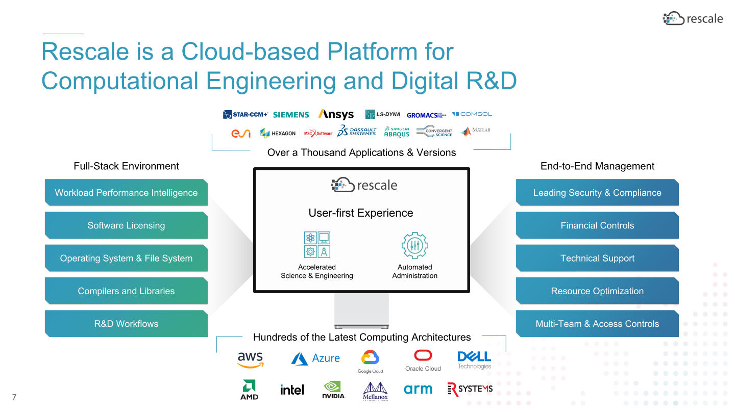 Rescale是間提供工程數值運算與數位研發的雲端平台公司。