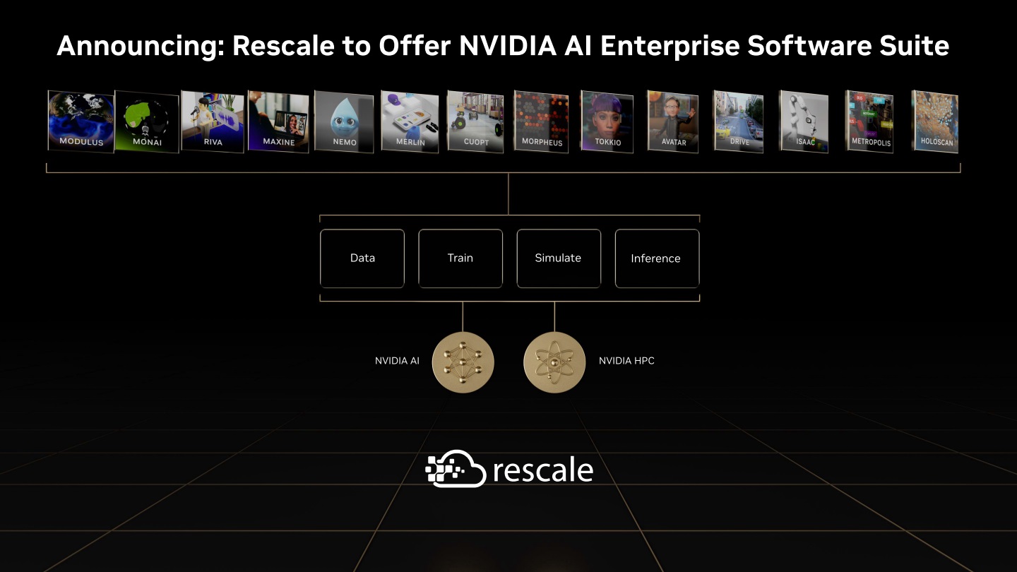 Rescale高效能運算即服務開始支援NVIDIA AI Enterprise軟體套裝。